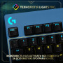 Клавiатура Logitech G PRO Mechanical Keyboard League of Legends Edition - LOL-WAVE2 Blue (920-010537) (27398-03)