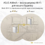 Бездротовий маршрутизатор Asus ZenWiFi AX Hybrid XP4 1PK White (28354-03)