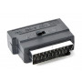 Адаптер Cablexpert SCART - S-Video, 3xRCA (M/F), чорний (CCV-4415) пакет (23325-03)