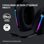 Гарнітура Logitech G733 Black (981-000864)