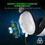 Bluetooth-гарнітура Razer BlackShark V2 Pro Wireless White (RZ04-03220300-R3M1) (26762-03)