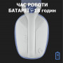 Bluetooth-гарнітура Logitech G435 Wireless White (981-001074) (26402-03)