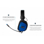 Гарнітура Sades SA-722 Dpower Black/Blue (sa722blj) (21843-03)