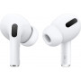 Bluetooth-гарнiтура Apple AirPods Pro White with Magsafe Charging Case (MLWK3)_ (27466-03)