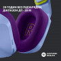 Гарнітура Logitech G733 Lilac (981-000890) (24147-03)