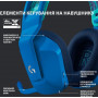 Гарнітура Logitech G733 Blue (981-000943) (24148-03)