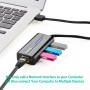 Концентратор USB 3.0 Ugreen 3xUSB 2.0 + RJ45 1000M Ethernet, Black (20264) (33885-03)