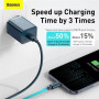 Мережевий зарядний пристрій Baseus Super Si Quick Charger 1C (1USB-C) 20W Blue (TZCCSUP-B03) + кабель Lightning (33629-03)