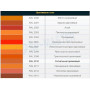 Optima Facade Premium - Износоустойчивая гидрофобная акриловая краска для минеральных фасадов Bionic-House 4,2кг Белая любой RAL оттенок под заказ (2769-02)